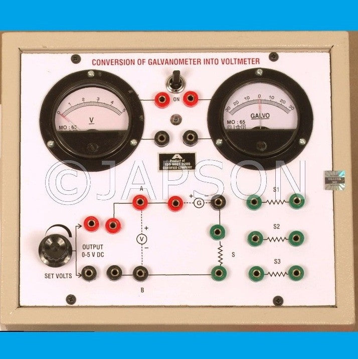 Conversion of Galvanometer into a Voltmeter Conversion of Galvanometer into a Voltmeter